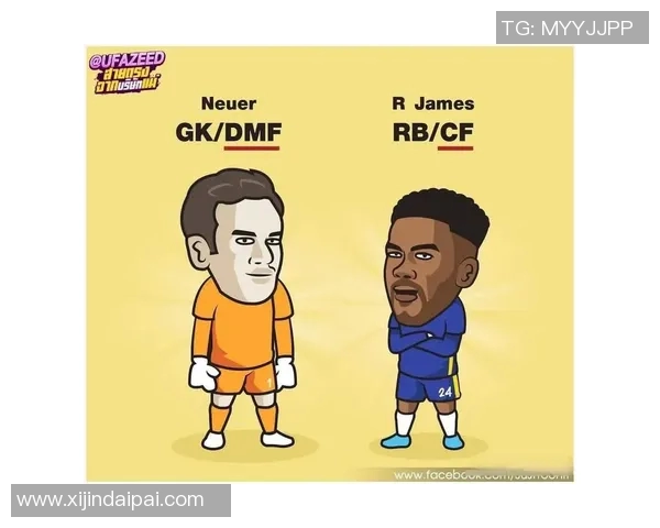 足球明星篮球水平排名揭示运动员多才多艺的真实实力与潜力